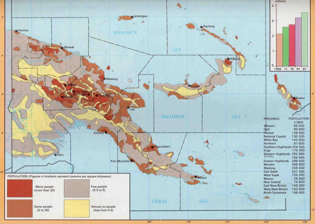 mapa de papua-nova guiné população